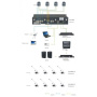 Комплект UnitKit Autotracking wireless Комплект UnitKit Autotracking wireless