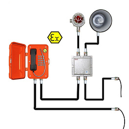 J&R JREX101-FK-HB-SIP, комплект взрывозащитного телефона (клавиатура, маячок, громкоговоритель, PoE, с крышкой)