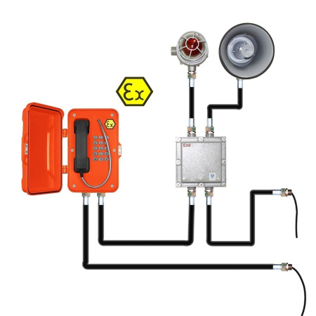 J&R JREX101-FK-HB-SIP, комплект взрывозащитного телефона (клавиатура, маячок, громкоговоритель, PoE, с крышкой)
