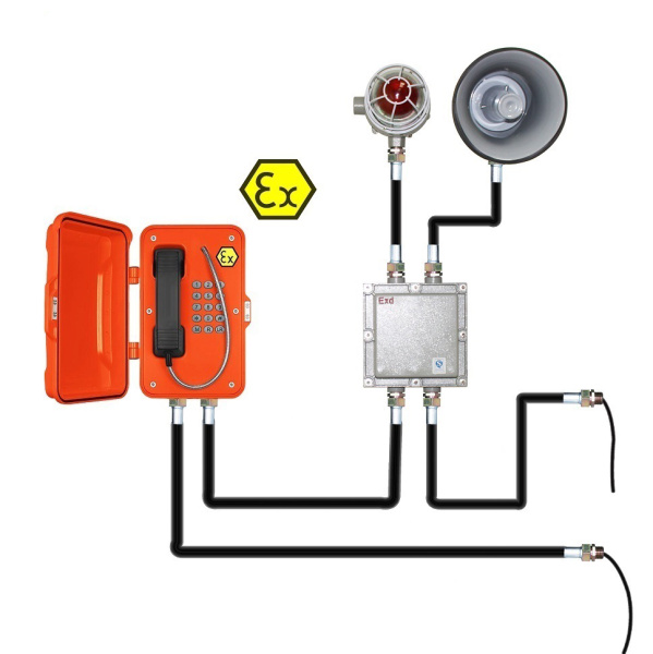 J&R JREX101-FK-HB-SIP, комплект взрывозащитного телефона (клавиатура, маячок, громкоговоритель, PoE, с крышкой)
