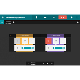 TrueConf Room 321, ВКС-терминал