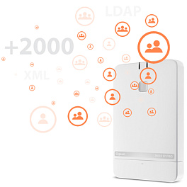 Gigaset N610 IP PRO, ip-dect базовая станция
