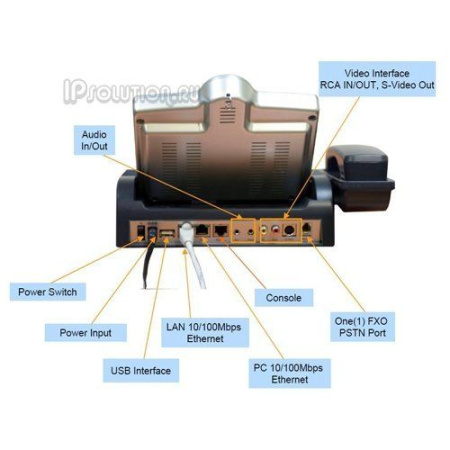 Addpac AP-VP350, видеотелефон среднего уровня Addpac AP-VP350, видеотелефон среднего уровня