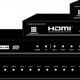 KENSENCE HDMI-0102HSP - Разветвитель сигнала HDMI 1 в 2, до 2K x 4K