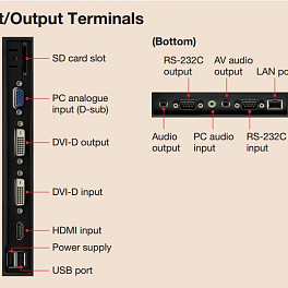 32" Информационная панель, LED LCD IPS, 400 Кд/м2, 1920х1080, 1100:1, HDMI, DVI-D, VGA, LAN, USB, RS-232 вх/вых, динамики 5+5 Вт, тонкая рамка 10,6 мм, 6 кг, без вентилятора, USB Медиа-плеер, SD-карта; 24/7; Любая позиция установки