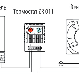 Cabeus, ZR011, термостат универсальный 0-60°C