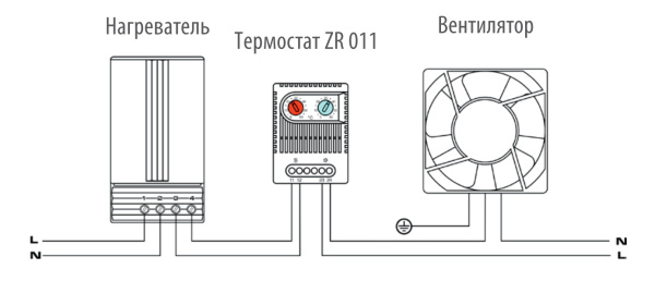 Cabeus, ZR011, термостат универсальный 0-60°C Cabeus, ZR011, термостат универсальный 0-60°C