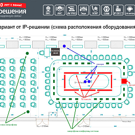 Изготовление дизайн-проекта по системам аудио и видеоконференций для БГТУ «ВОЕНМЕХ» им. Д.Ф. Устинова