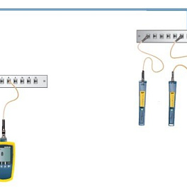 Fluke Networks FINDFIBER-6 - набор идентификаторов FindFiber (6 шт)