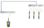 Fluke Networks FINDFIBER - идентификатор FindFiber (1шт) Fluke Networks FINDFIBER - идентификатор FindFiber (1шт)