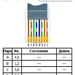 Greenlee DS1G-KIT1 - анализатор Ehernet DS1G-BAS с опцией DS1G-SW-ADV