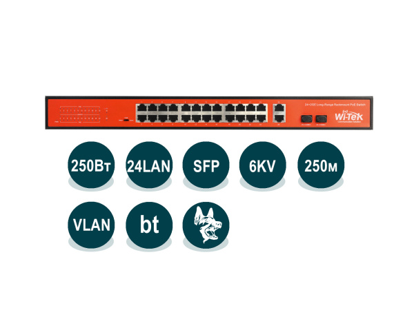 Wi-Tek WI-PS526G (v2) Wi-Tek WI-PS526G (v2)