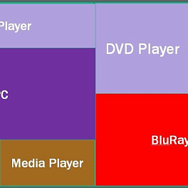 Nuvola VideoArray 2432 - Шасси модульного контроллера видеостены на 24 входа и 32 выхода.