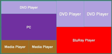 Nuvola VideoArray 2432 - Шасси модульного контроллера видеостены на 24 входа и 32 выхода.