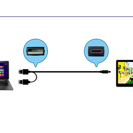 On-Lap USB A to USB-C, кабель