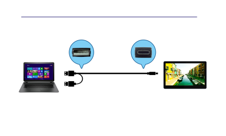 On-Lap USB A to USB-C, кабель