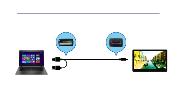 On-Lap USB A to USB-C, кабель