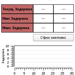 Greenlee DS1G-SW-C37 - опция тестирования C37.94