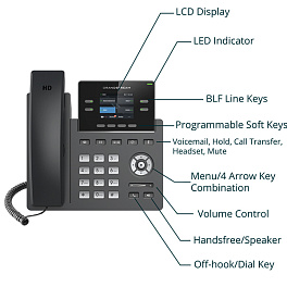 Grandstream GRP2612W, WiFi  ip-телефон