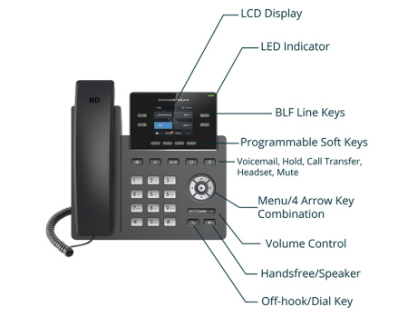 Grandstream GRP2612P, ip-телефон операторского класса Grandstream GRP2612P, ip-телефон операторского класса