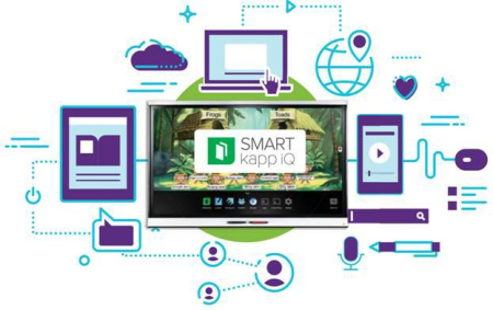 Интерактивный дисплей SPNL-6075 interactive flat panel с технологией iQ и ключом активации SMART Learning Suite