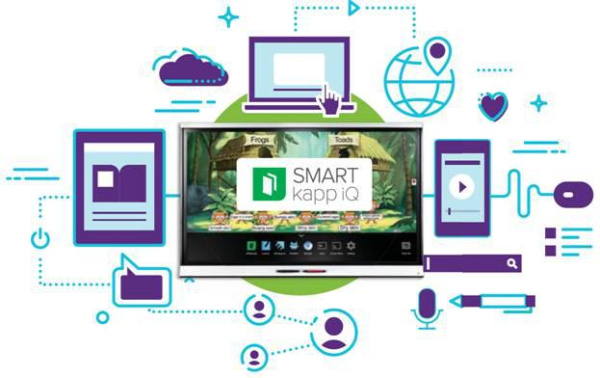 Интерактивный дисплей SPNL-6075 interactive flat panel с технологией iQ и ключом активации SMART Learning Suite