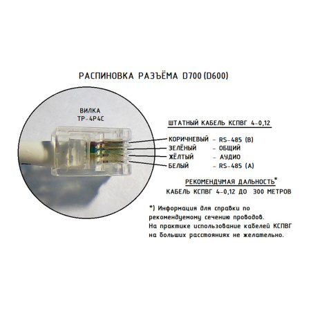 Stelberry D-700, чёрное цифровое переговорное устройство офисной связи "директор-секретарь"