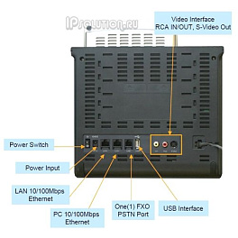 Addpac AP-VP250, видеотелефон среднего уровня