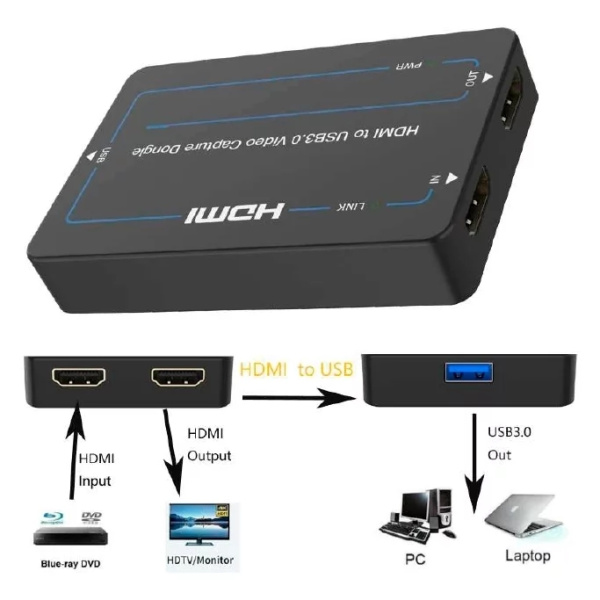 Lideo HTU-4K, устройство захвата видео HDMI в USB 3.0