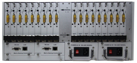 Nuvola MediaManager99 - Шасси универсального модульного матричного коммутатора на 9 входов / 9 выходов