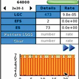 Greenlee DS1G-SW-CODIR - опция CODIR