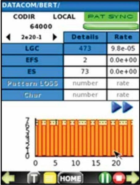 Greenlee DS1G-SW-CODIR - опция CODIR Greenlee DS1G-SW-CODIR - опция CODIR