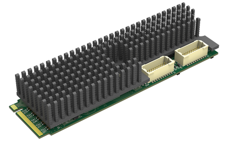 Magewell Eco Capture Dual HDMI M.2, плата видеозахвата