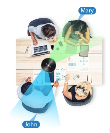 eMeet Note N1, умный спикерфон (USB, Bluetooth, Wi-Fi, запись разговоров))