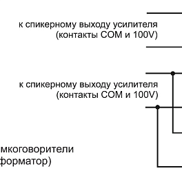 CVGAUDIO MCplayer 12T, профессиональный Public Address микшер-усилитель