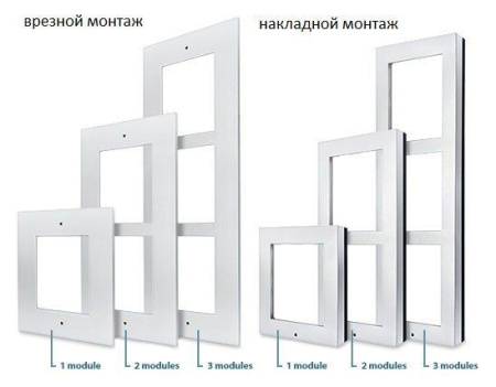 2N Cover box 1M - одинарная накладная рамка 2N Cover box 1M - одинарная накладная рамка