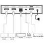 Prestel SP-H2-12SA, видеоразветвитель HDMI 1:2