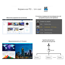 Светодиодный Smart TV Unilumin UTVIII