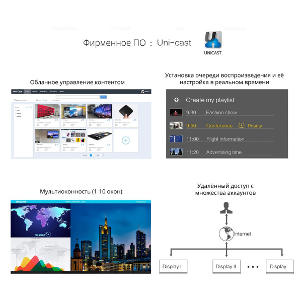 Светодиодный Smart TV Unilumin UTVIII