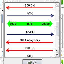 Greenlee DS1G-SW-VOIP - опция тестирования VoIP