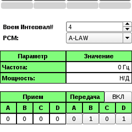 Greenlee DataScout 1G-PDH1 - анализатор PDH (поток E1)