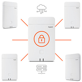 Gigaset N770 IP PRO, DECT-базовая станция