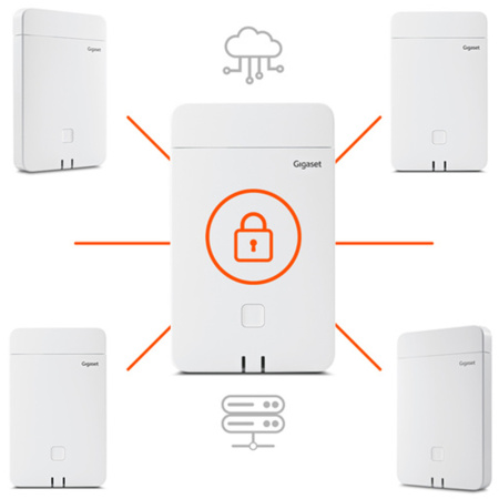 Gigaset N770 IP PRO, DECT-базовая станция