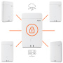 Gigaset N770 IP PRO, DECT-базовая станция