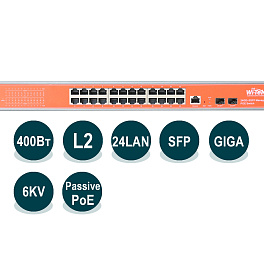 WI-TEK WI-PMS326GF-24V, управляемый гигабитный PoE коммутатор WI-TEK WI-PMS326GF-24V, управляемый гигабитный PoE коммутатор