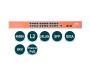 WI-TEK WI-PMS326GF-24V, управляемый гигабитный PoE коммутатор