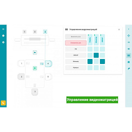 Система управления Unitsolutions Coordinator