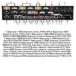Polycom HDX 9000 (720, 1080), система групповой видеоконференцсвязи