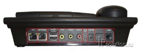 Grandstream GXV 3005, IP видеотелефон (видеофон)