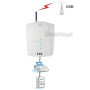 Аналоговый GSM шлюз Ateus SmartGate FAX 2N Telekomunikace